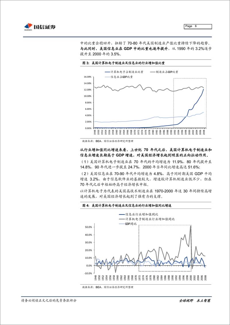 《新旧动能切换专题之三：新旧动能切换的海外经验，从美国和日本谈起-20191113-国信证券-16页》 - 第7页预览图