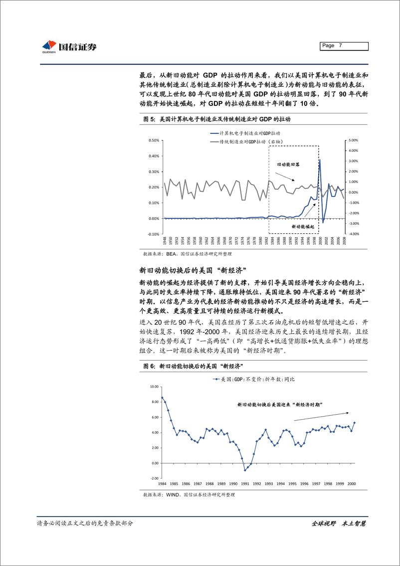 《新旧动能切换专题之三：新旧动能切换的海外经验，从美国和日本谈起-20191113-国信证券-16页》 - 第8页预览图