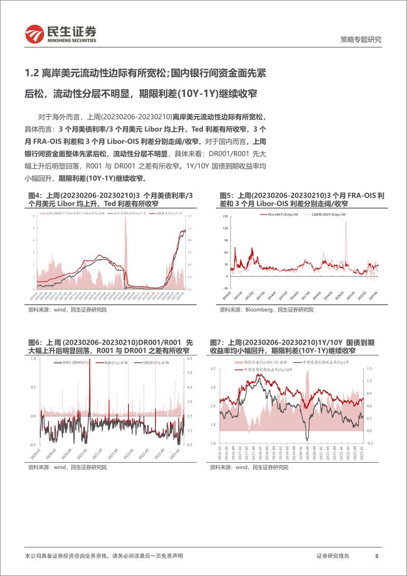 《策略专题研究：资金跟踪系列之五十九，交易“扰动”仍在增加-20230213-民生证券-36页》 - 第6页预览图