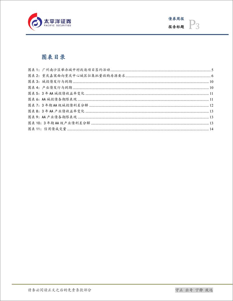 《三大工程与城投化债：重庆国企再次批量收储，首个保租房公募REITs扩募-240527-太平洋证券-16页》 - 第3页预览图