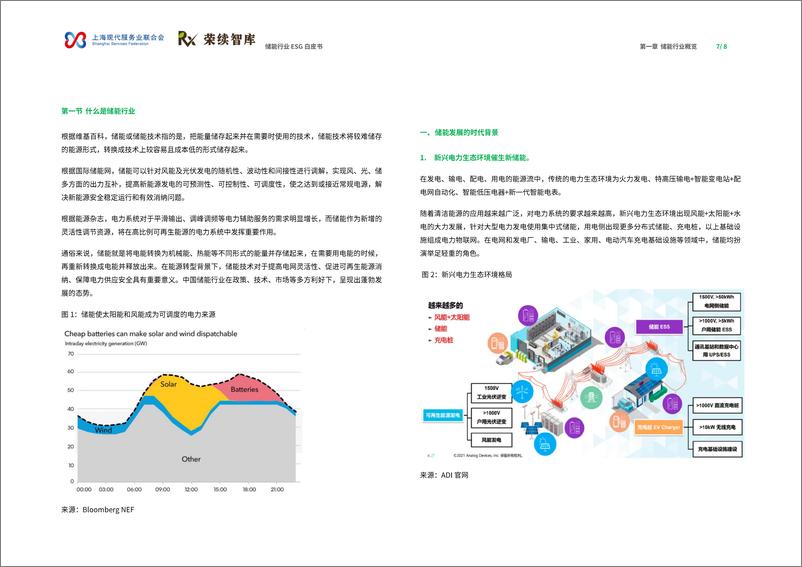 《荣续ESG智库研究中心_2024年储能行业ESG白皮书》 - 第5页预览图