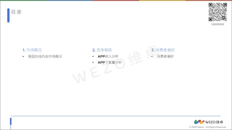 《维卓_2024年泰国社交软件市场报告》 - 第2页预览图