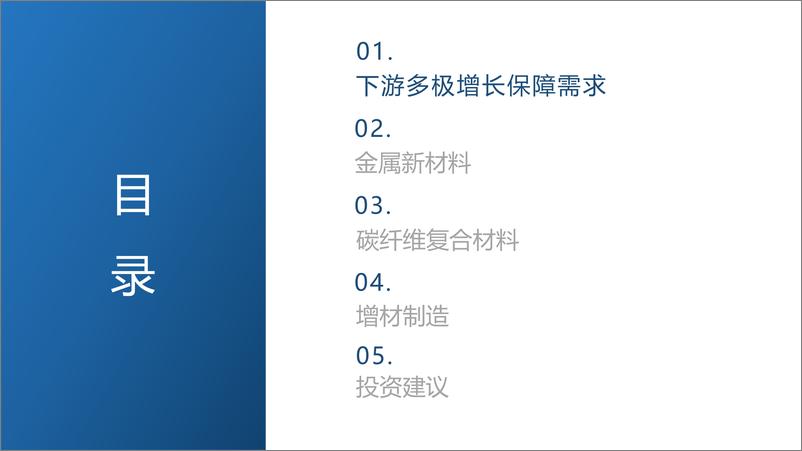 《航空新材料行业2022年Q3总结：时期交界点，重结构轻总量-20221105-中航证券-42页》 - 第5页预览图