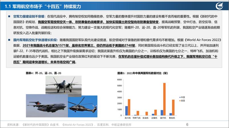 《航空新材料行业2022年Q3总结：时期交界点，重结构轻总量-20221105-中航证券-42页》 - 第7页预览图