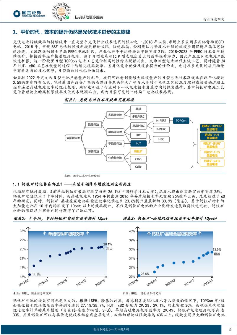 《钙钛矿行业深度-提效奔逸绝尘-产业化倍道而进-高效太阳能电池系列深度（五）-国金证券》 - 第5页预览图