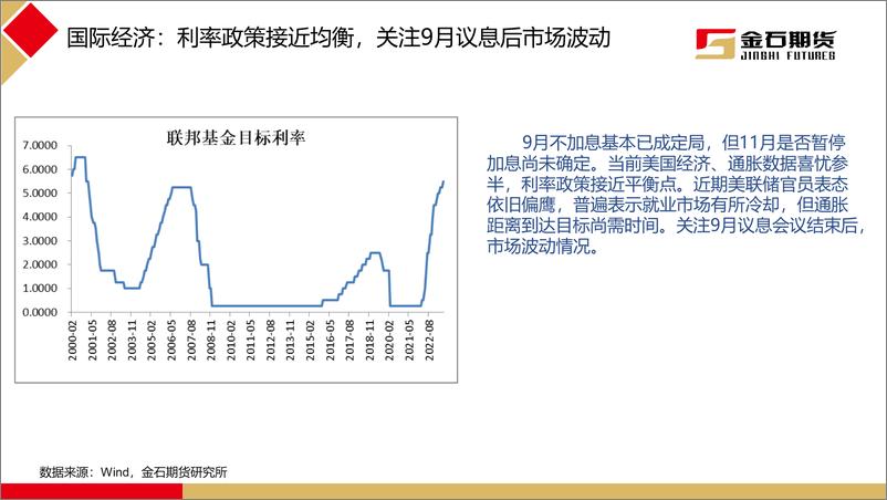 《2023年8月黑色商品月报：8月限产预期落空，原料带动钢材走强-20230908-金石期货-40页》 - 第7页预览图