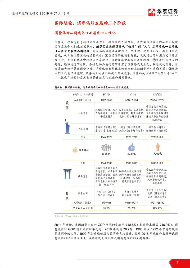 《华泰策略·谈古说今：日美消费50年，比较、经验和未来-20190712-华泰证券-26页》 - 第8页预览图