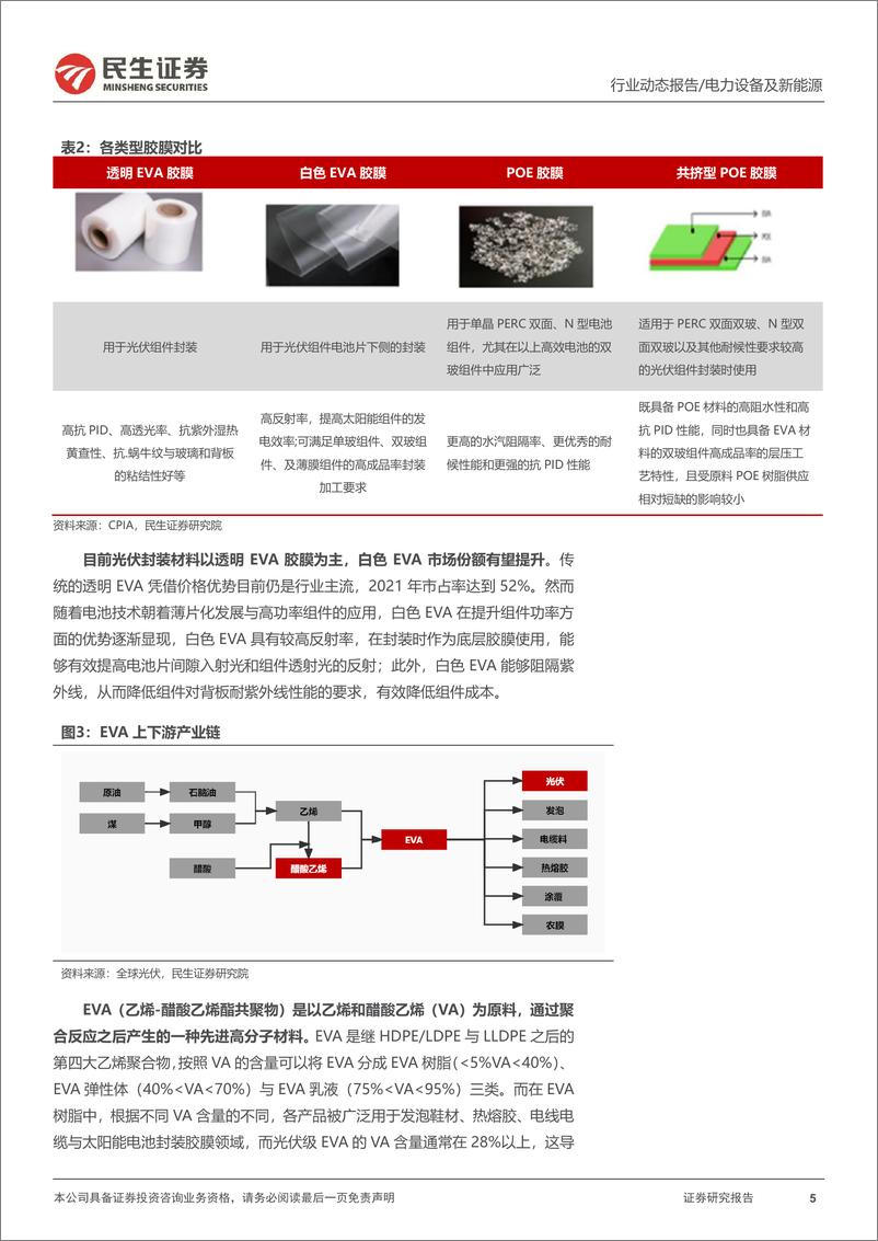 《EVA行业动态报告：光伏景气度高涨，EVA供需持续紧张-20220818-民生证券-15页》 - 第6页预览图