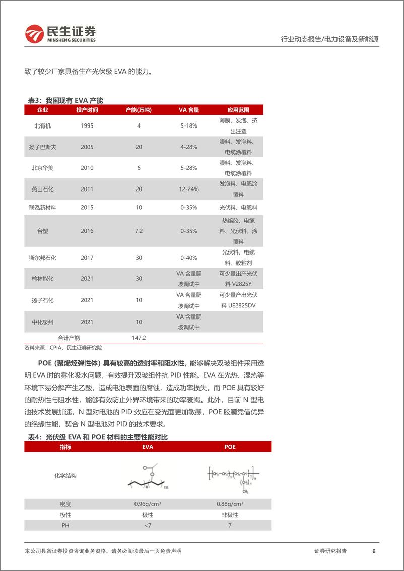 《EVA行业动态报告：光伏景气度高涨，EVA供需持续紧张-20220818-民生证券-15页》 - 第7页预览图