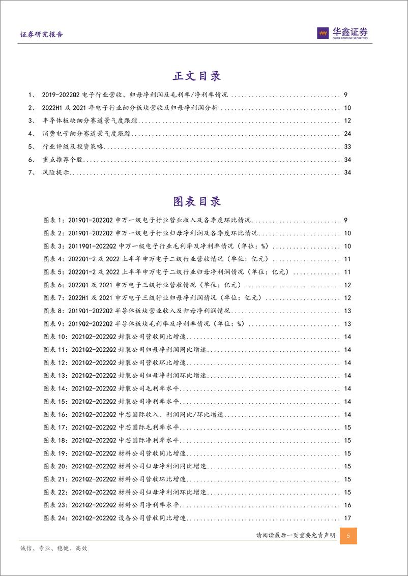 《电子行业2022Q2业绩分析：高库存水位下整体业绩承压，结构分化显著关注细分赛道机会-20220930-华鑫证券-37页》 - 第6页预览图