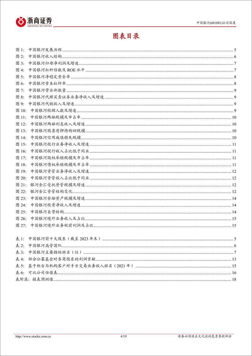 《浙商证券-中国银河-601881-中国银河首次覆盖报告：老牌券商，业务焕新》 - 第4页预览图