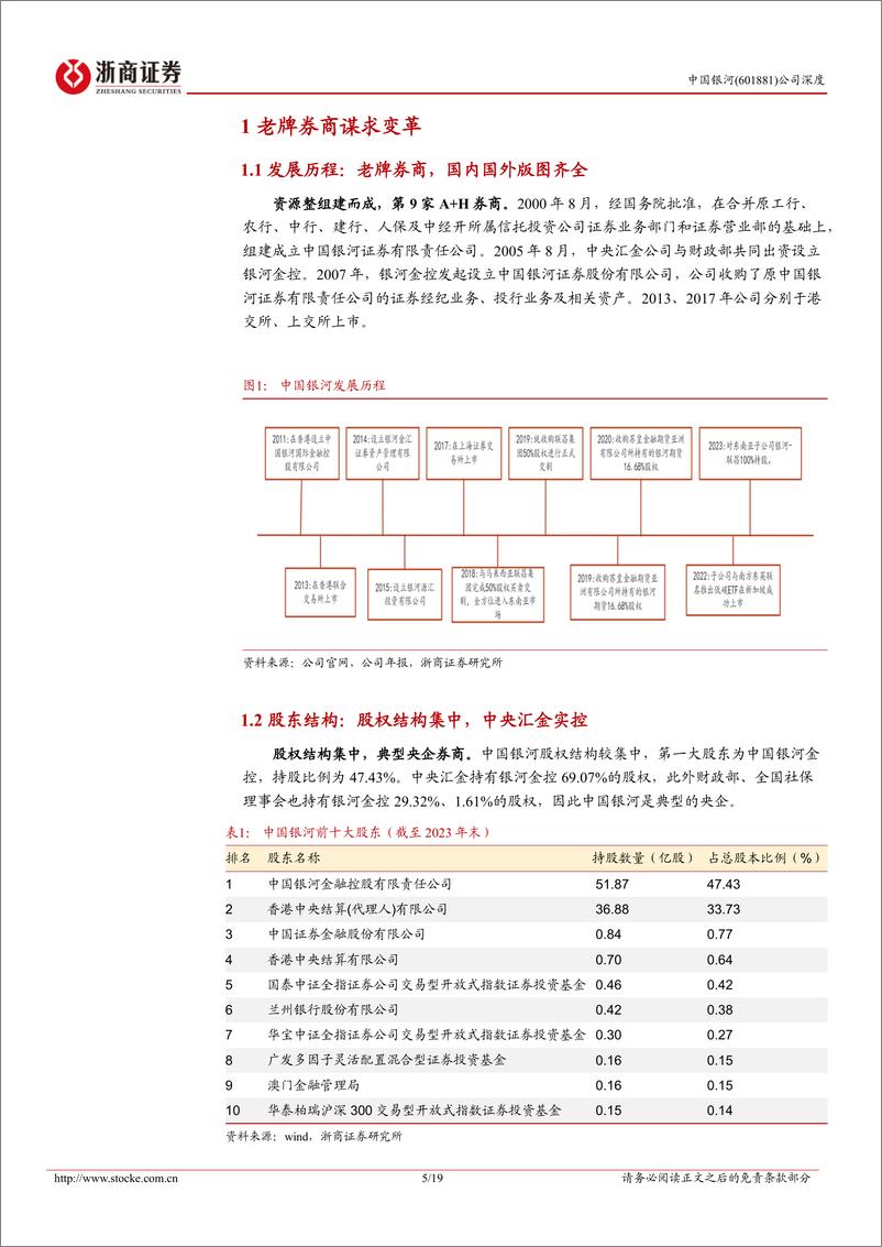 《浙商证券-中国银河-601881-中国银河首次覆盖报告：老牌券商，业务焕新》 - 第5页预览图