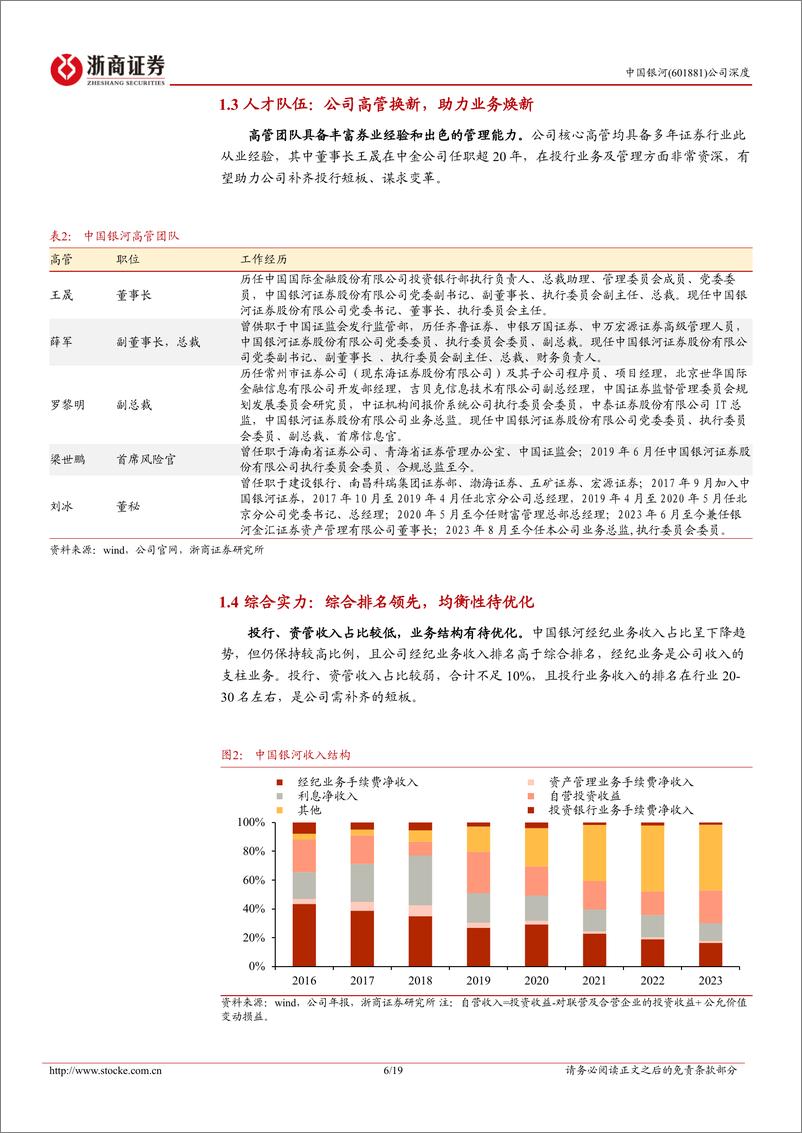 《浙商证券-中国银河-601881-中国银河首次覆盖报告：老牌券商，业务焕新》 - 第6页预览图