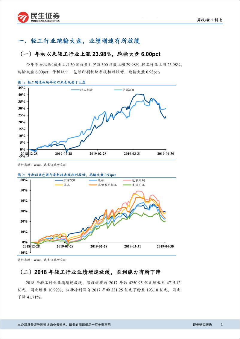 《轻工制造行业2018年年报及2019年一季报综述：造纸、家具景气回落，包装成本端压力减轻-20190508-民生证券-27页》 - 第4页预览图