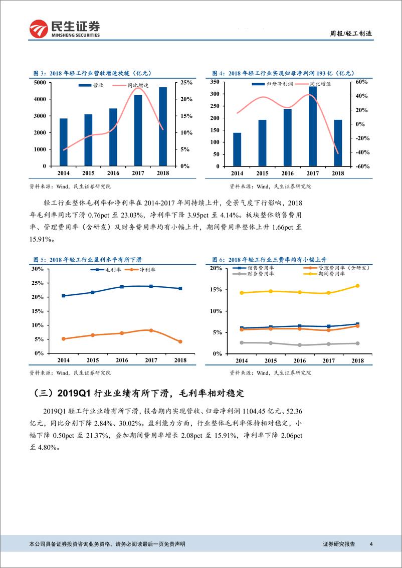 《轻工制造行业2018年年报及2019年一季报综述：造纸、家具景气回落，包装成本端压力减轻-20190508-民生证券-27页》 - 第5页预览图