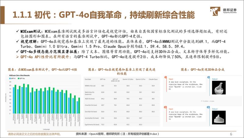 《计算机行业深度：从技术路径，纵观国产大模型逆袭之路-240704-德邦证券-45页》 - 第7页预览图