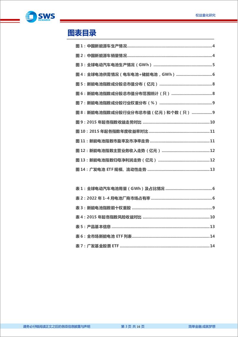 《指数基金产品研究系列报告之一百二十七：新能车产销两旺带动动力电池需求，广发电池ETF投资价值分析-20220617-申万宏源-16页》 - 第4页预览图