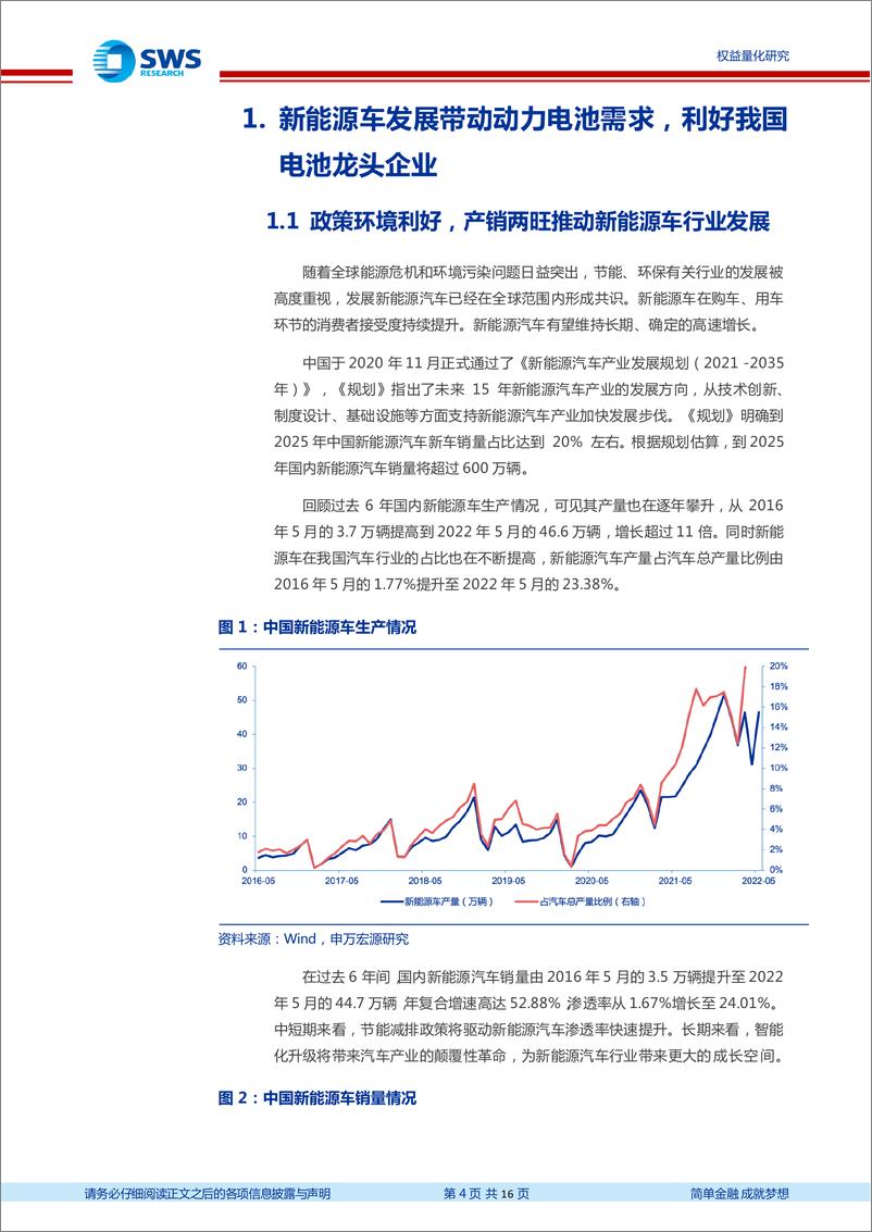 《指数基金产品研究系列报告之一百二十七：新能车产销两旺带动动力电池需求，广发电池ETF投资价值分析-20220617-申万宏源-16页》 - 第5页预览图