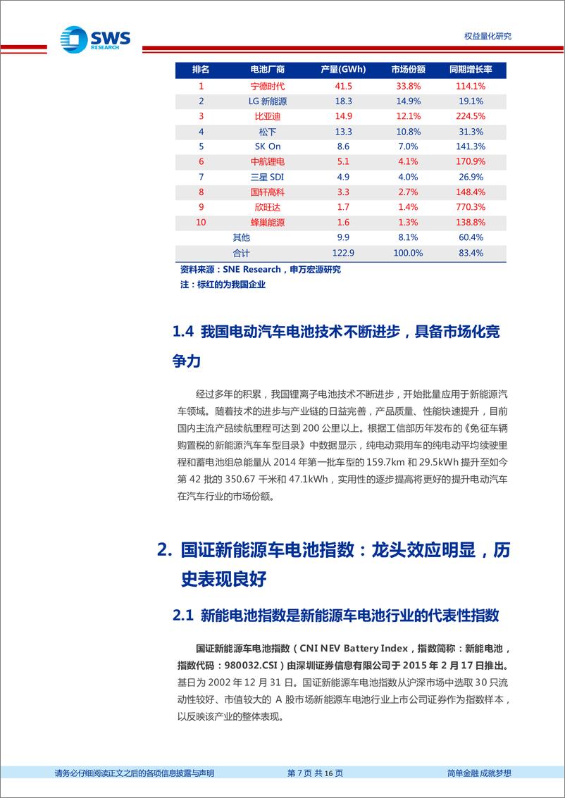 《指数基金产品研究系列报告之一百二十七：新能车产销两旺带动动力电池需求，广发电池ETF投资价值分析-20220617-申万宏源-16页》 - 第8页预览图