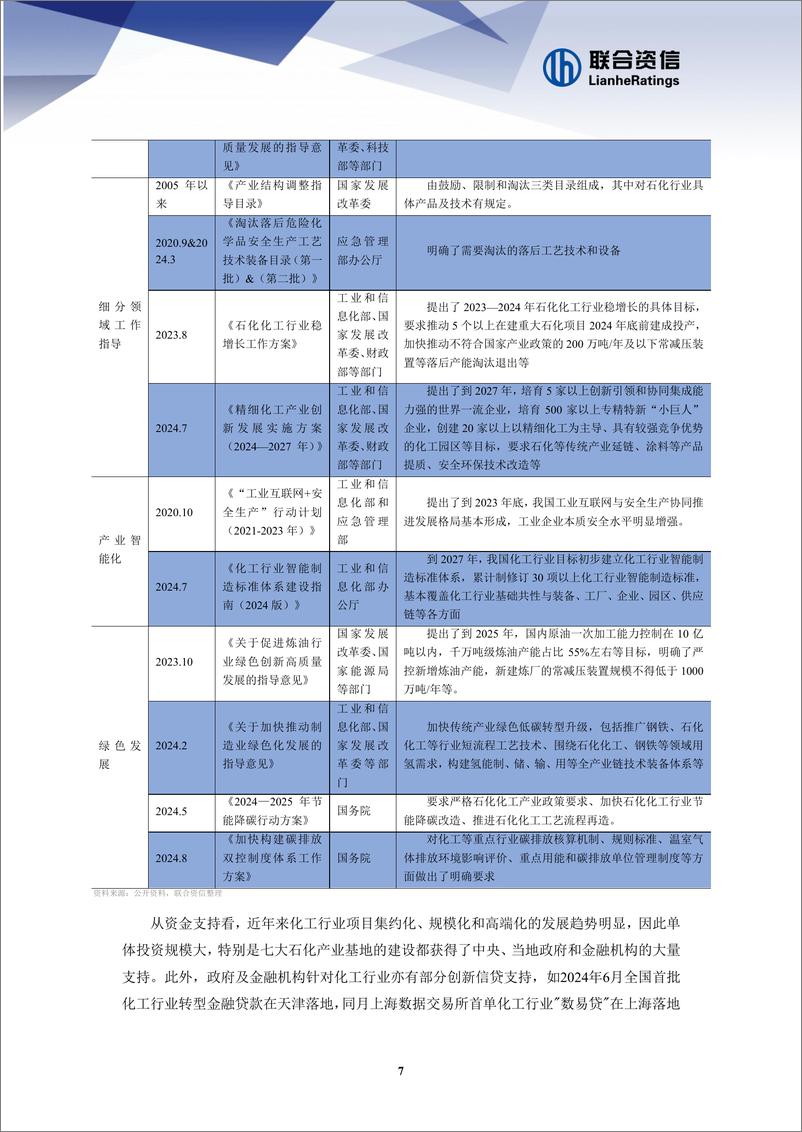 《化工企业发展新质生产力面临的机遇和挑战》 - 第7页预览图