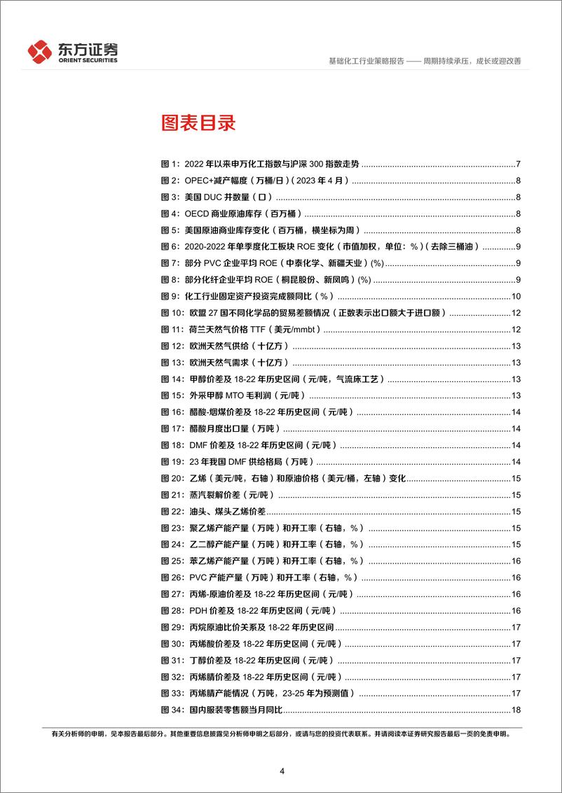 《化工行业2023年中期策略报告：周期持续承压，成长或迎改善-20230615-东方证券-34页》 - 第5页预览图