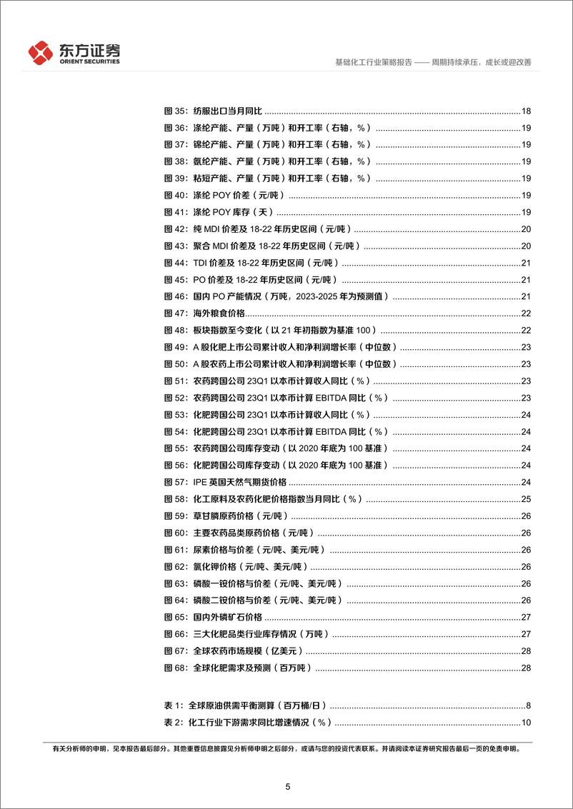 《化工行业2023年中期策略报告：周期持续承压，成长或迎改善-20230615-东方证券-34页》 - 第6页预览图