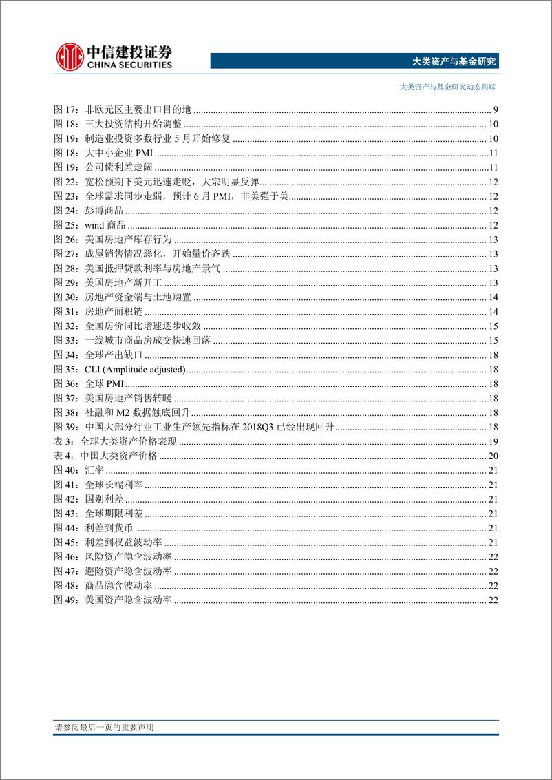 《大类资产配置7月报·战略篇：康波萧条期，在防御中静待新的效率提升-20190705-中信建投-27页》 - 第4页预览图