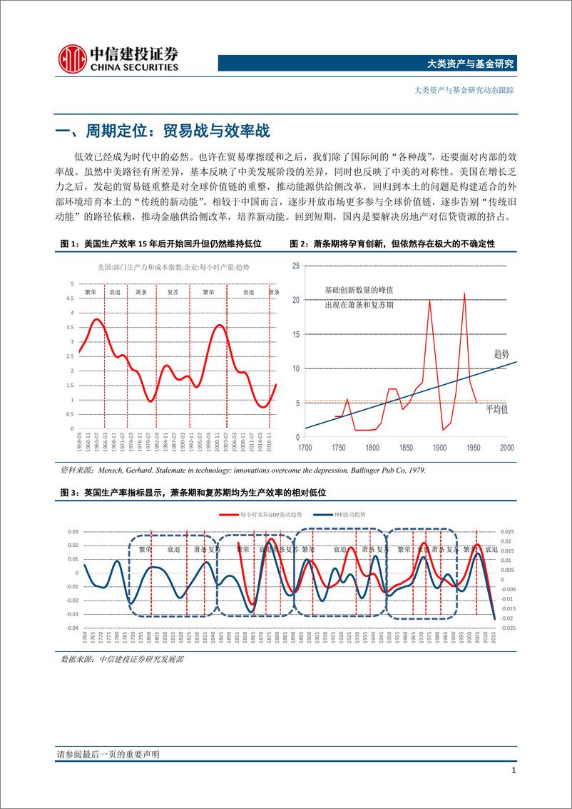 《大类资产配置7月报·战略篇：康波萧条期，在防御中静待新的效率提升-20190705-中信建投-27页》 - 第5页预览图