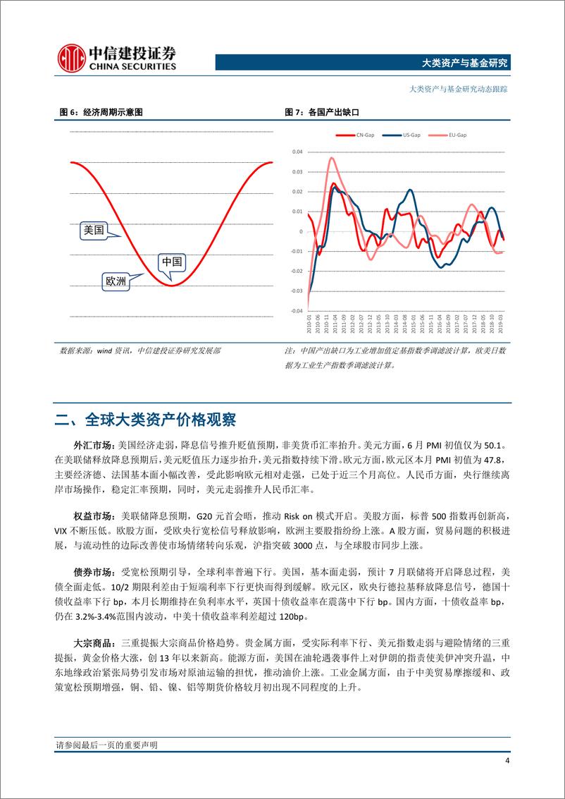 《大类资产配置7月报·战略篇：康波萧条期，在防御中静待新的效率提升-20190705-中信建投-27页》 - 第8页预览图