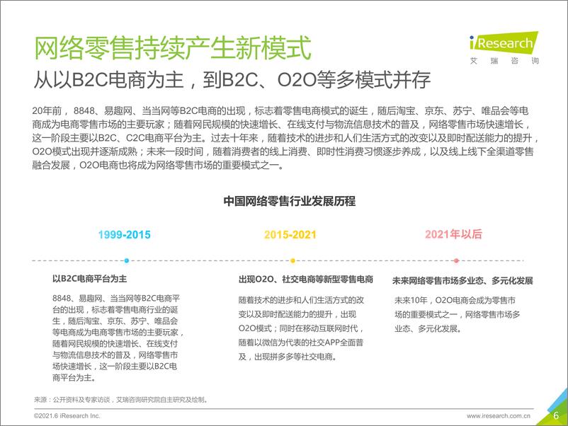 《艾瑞-2021年中国即时零售行业研究报告-2021.6-35页》 - 第7页预览图