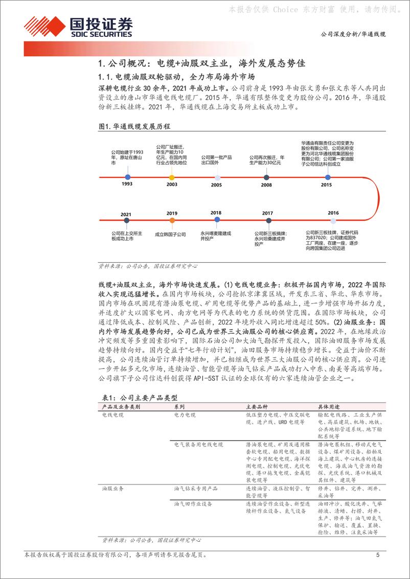 《深度报告-20240304-国投证券-华通线缆-605196.SH-电缆出海优质企全球布局享红271mb》 - 第5页预览图