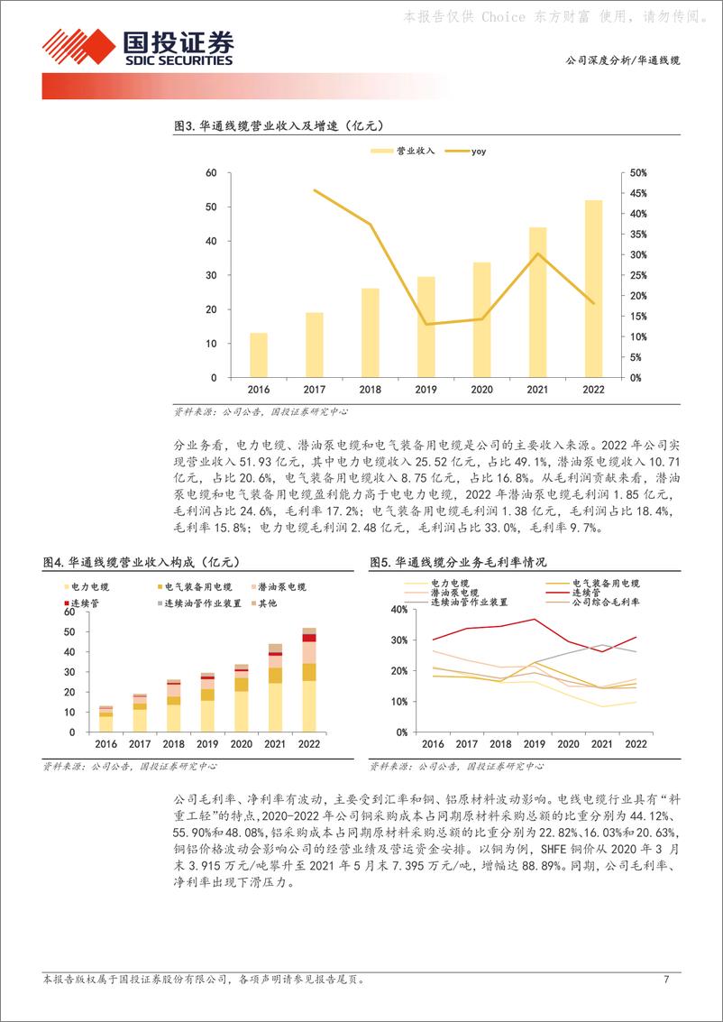 《深度报告-20240304-国投证券-华通线缆-605196.SH-电缆出海优质企全球布局享红271mb》 - 第7页预览图