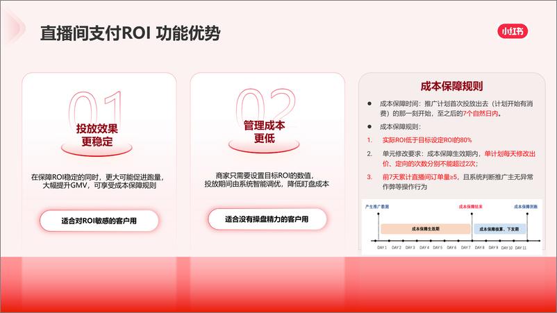 《直播支付ROI优化目标介绍文档》 - 第5页预览图