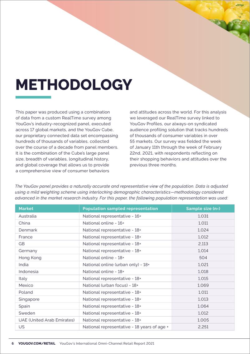 《YouGov-2021年国际全渠道零售报告（英文）-2021.6-46页》 - 第7页预览图