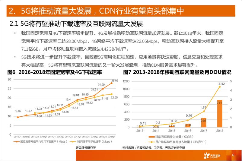 《计算机行业科创板系列二十：白山科技，国内领先的CDN专业服务商-20190427-天风证券-14页》 - 第7页预览图