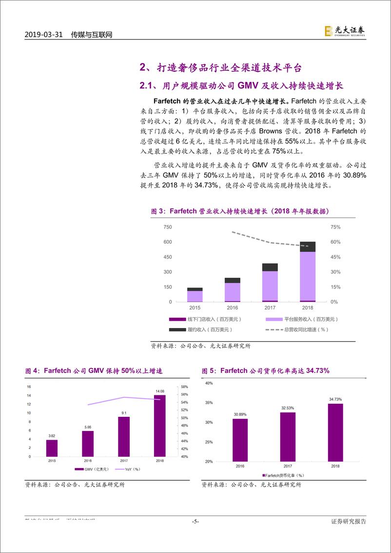 《传媒与互联网行业海外电商行业启示系列之一：Farfetch，技术赋能打造全球领先的奢侈品电商平台-20190331-光大证券-11页》 - 第6页预览图