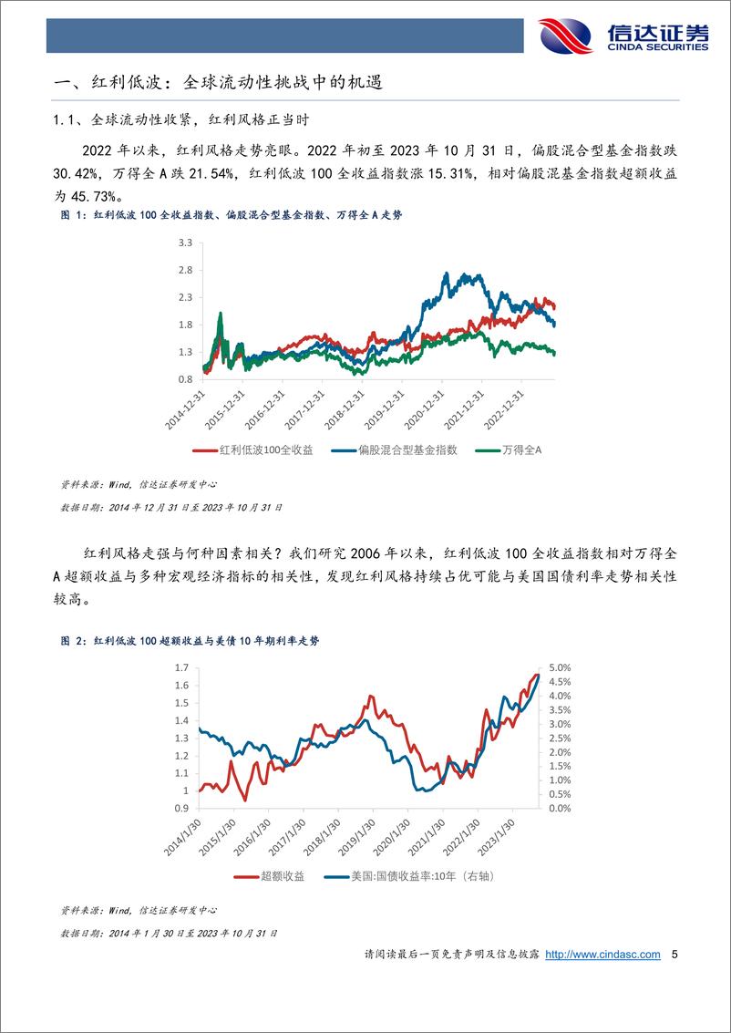 《景顺长城中证红利低波动100ETF：成长搭台，红利唱戏-20231108-信达证券-21页》 - 第6页预览图