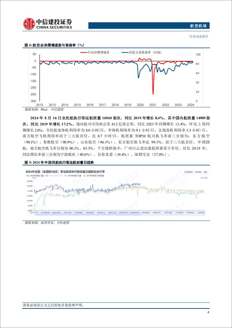 《航空机场行业：暑运航空出入境及国内西北地区航线数据表现亮眼-240819-中信建投-23页》 - 第7页预览图