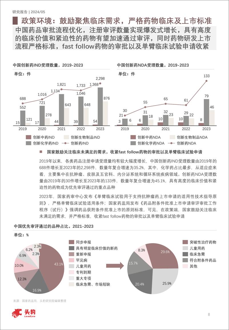 《2024年中国医疗大健康产业宏观环境分析报告__民生_ _科技_属性保证行业长期发展基本面》 - 第8页预览图