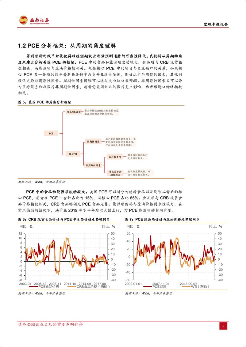 《专题报告：从周期的视角理解美国通胀-20190528-西南证券-12页》 - 第6页预览图