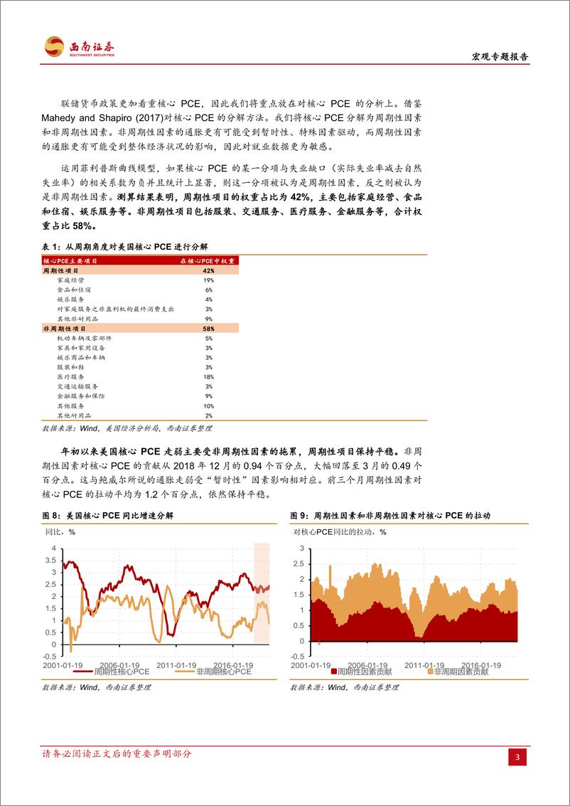 《专题报告：从周期的视角理解美国通胀-20190528-西南证券-12页》 - 第7页预览图