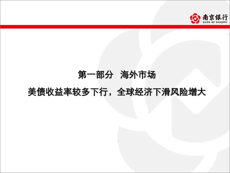 《债券市场2019年5月月报：内外不确定性增加，把握高点介入时机-20190531-南京银行-66页》 - 第6页预览图