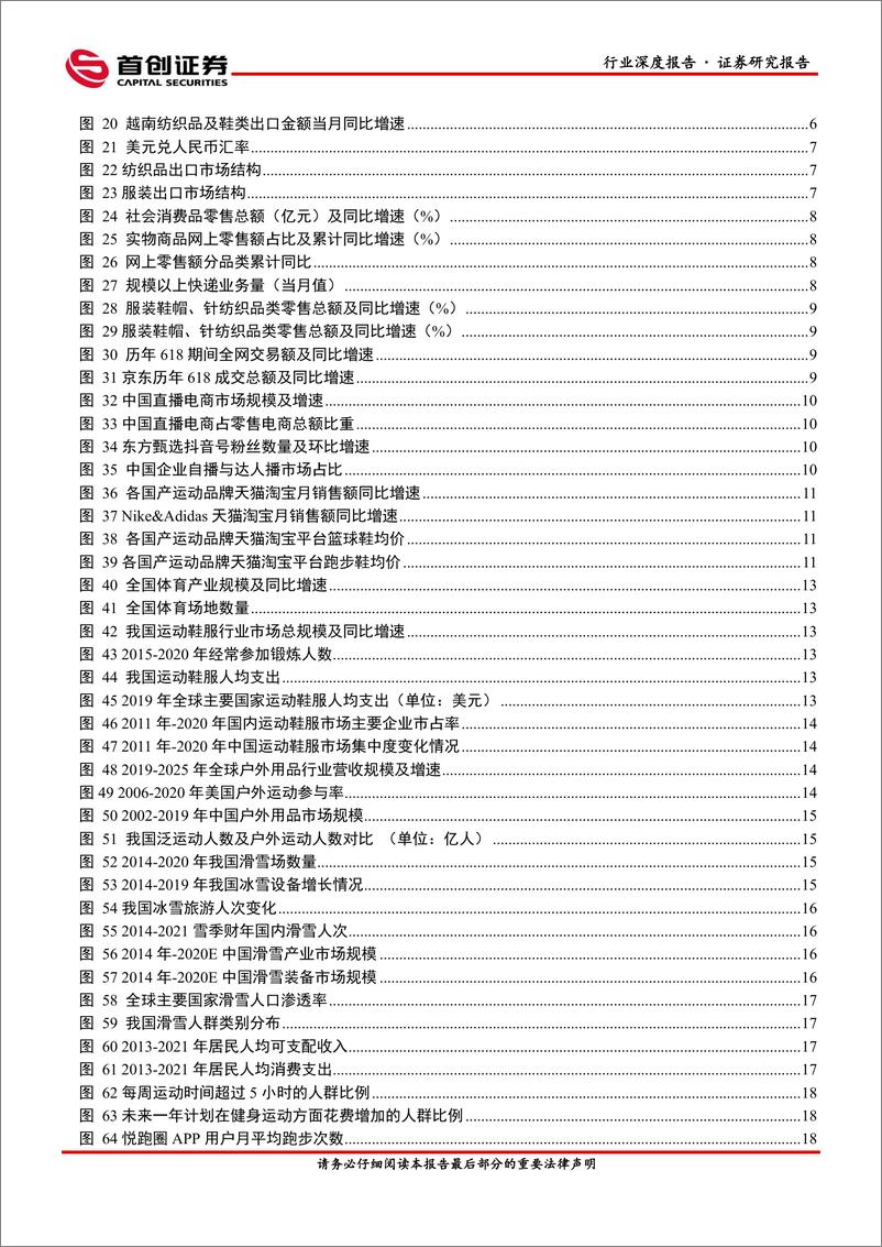 《纺织服装行业深度报告：疫后复苏，龙头掘金-20220629-首创证券-40页》 - 第4页预览图