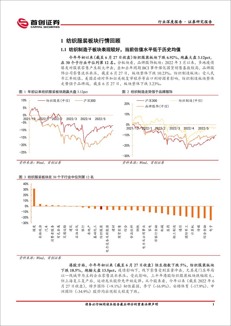 《纺织服装行业深度报告：疫后复苏，龙头掘金-20220629-首创证券-40页》 - 第7页预览图