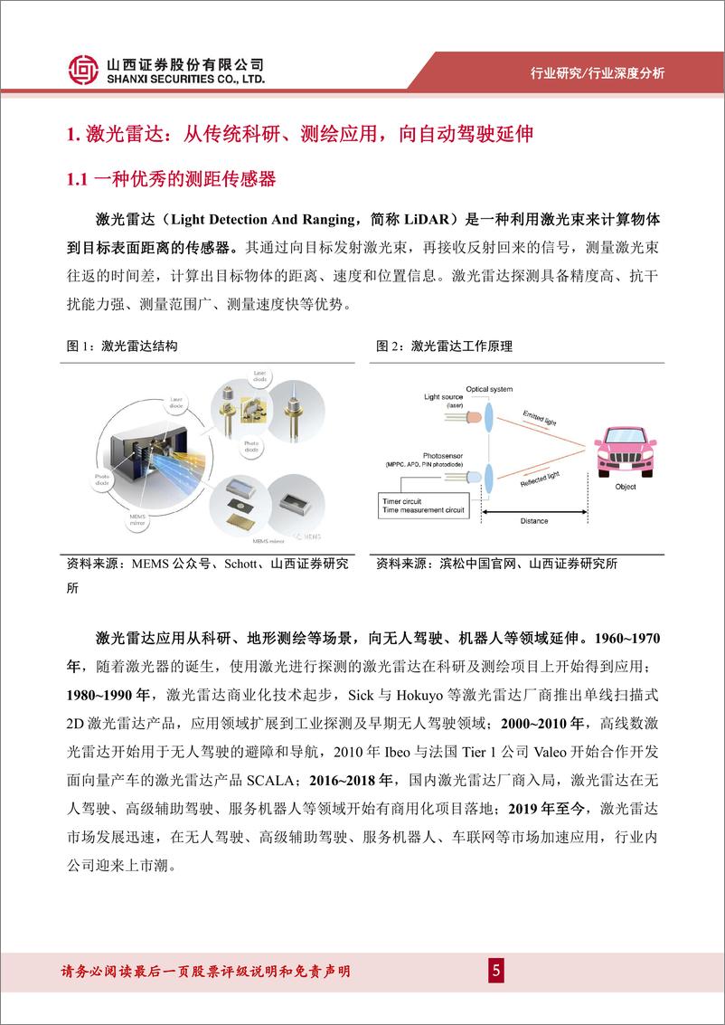 《山西证券-激光雷达深度报告：产业化加速，国产供应链迎来投资机遇》 - 第5页预览图