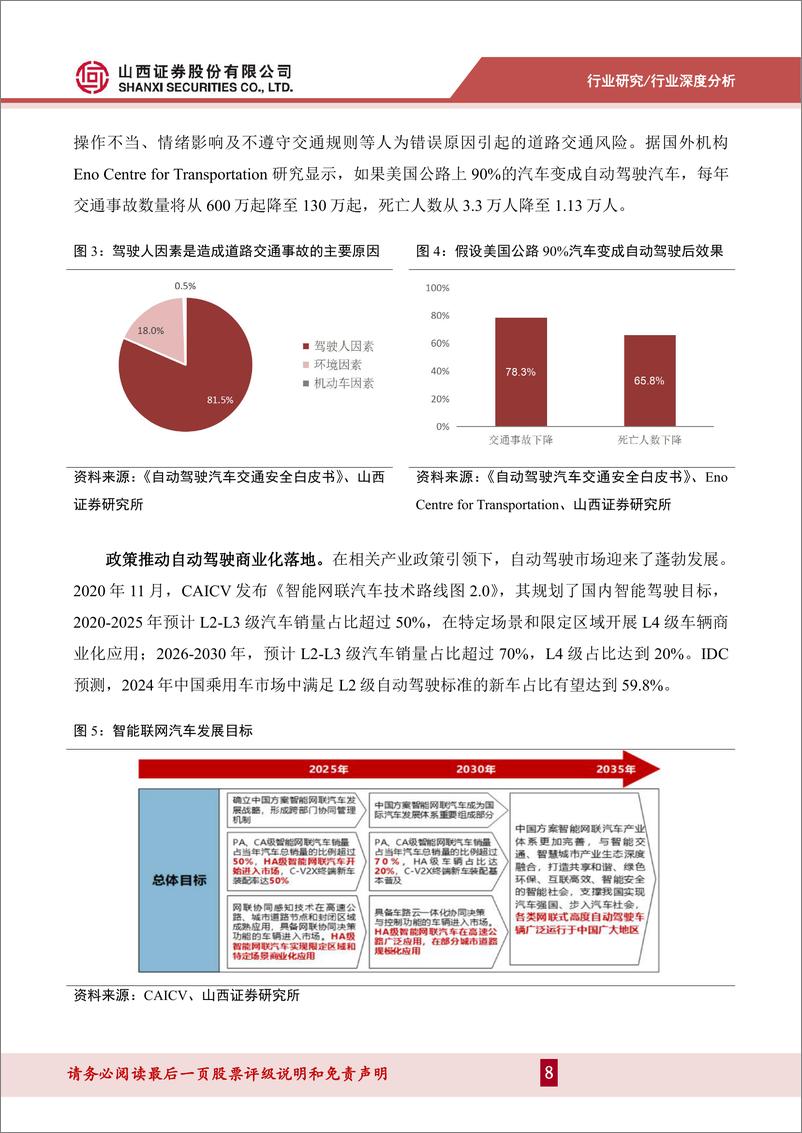 《山西证券-激光雷达深度报告：产业化加速，国产供应链迎来投资机遇》 - 第8页预览图