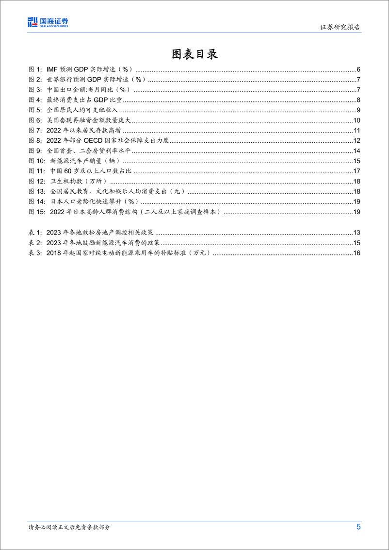 《扩大内需的三大路径-20230311-国海证券-22页》 - 第6页预览图