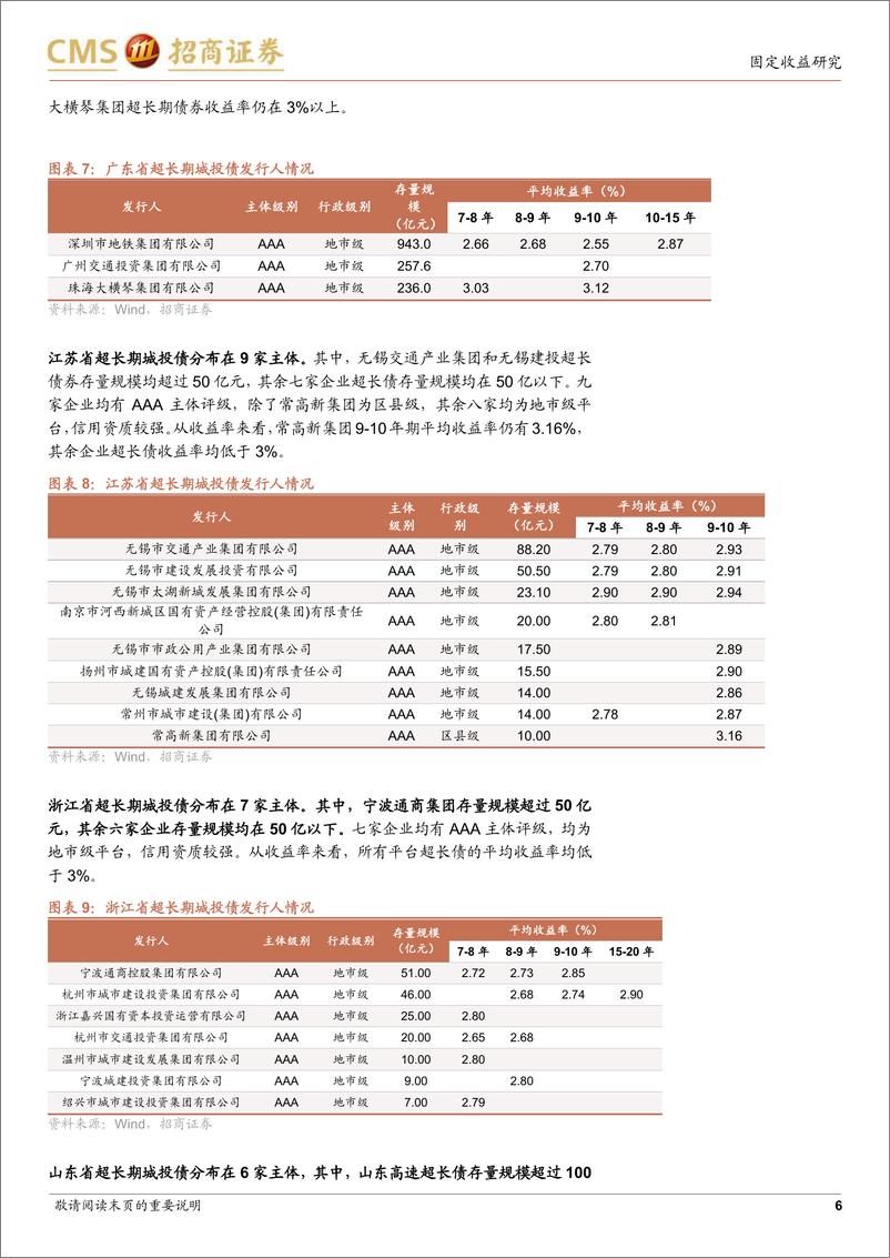 《超长期信用债择券指南-240508-招商证券-10页》 - 第6页预览图