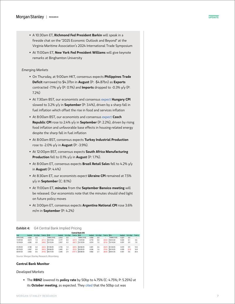 《Morgan Stanley Fixed-Global Macro Commentary October 9-110715046》 - 第7页预览图