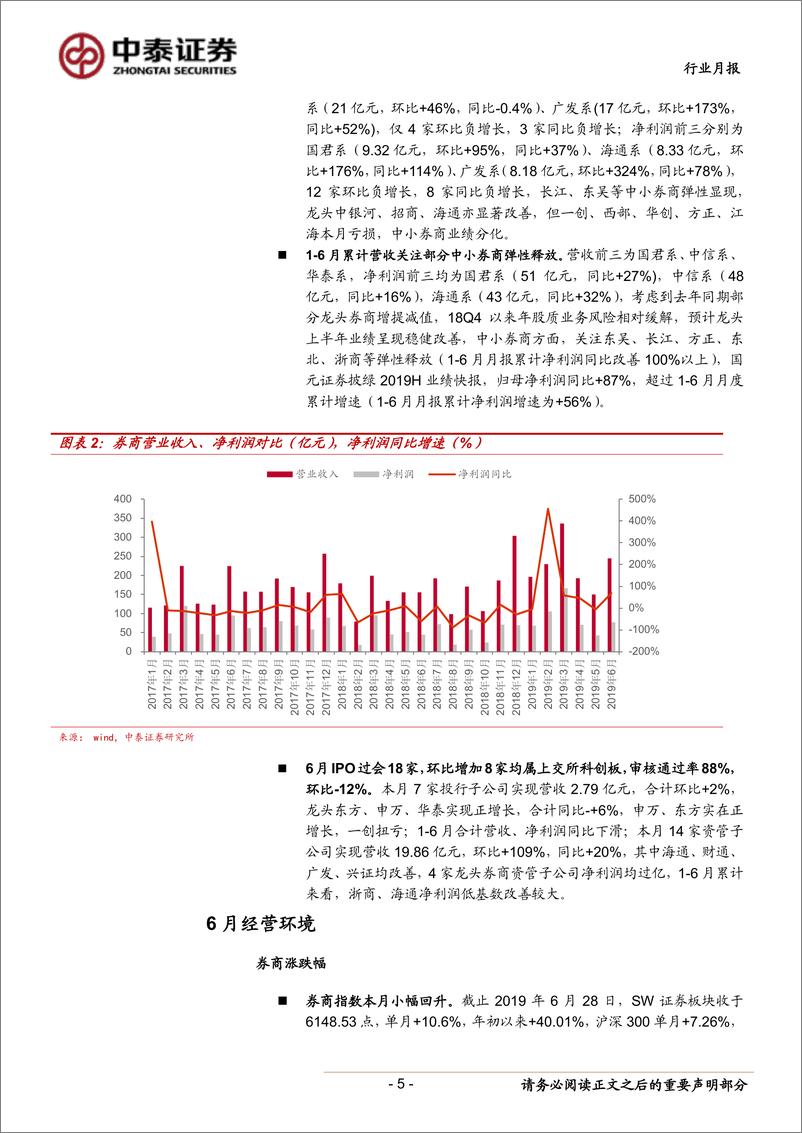 《非银金融行业券商6月财务数据点评：单月业绩同环比改善，继续看好龙头-20190709-中泰证券-10页》 - 第6页预览图